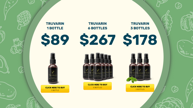 Pricing Details of TruVarin 